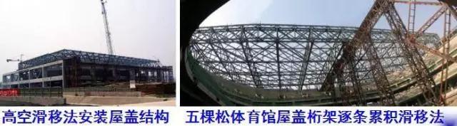 钢结构安装高空滑移法.jpg